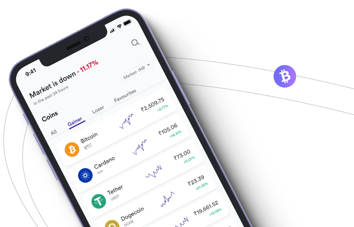 Spot 5000 Lasix - Take advantage of the cryptocurrency markets and earn with Spot 5000 Lasix
