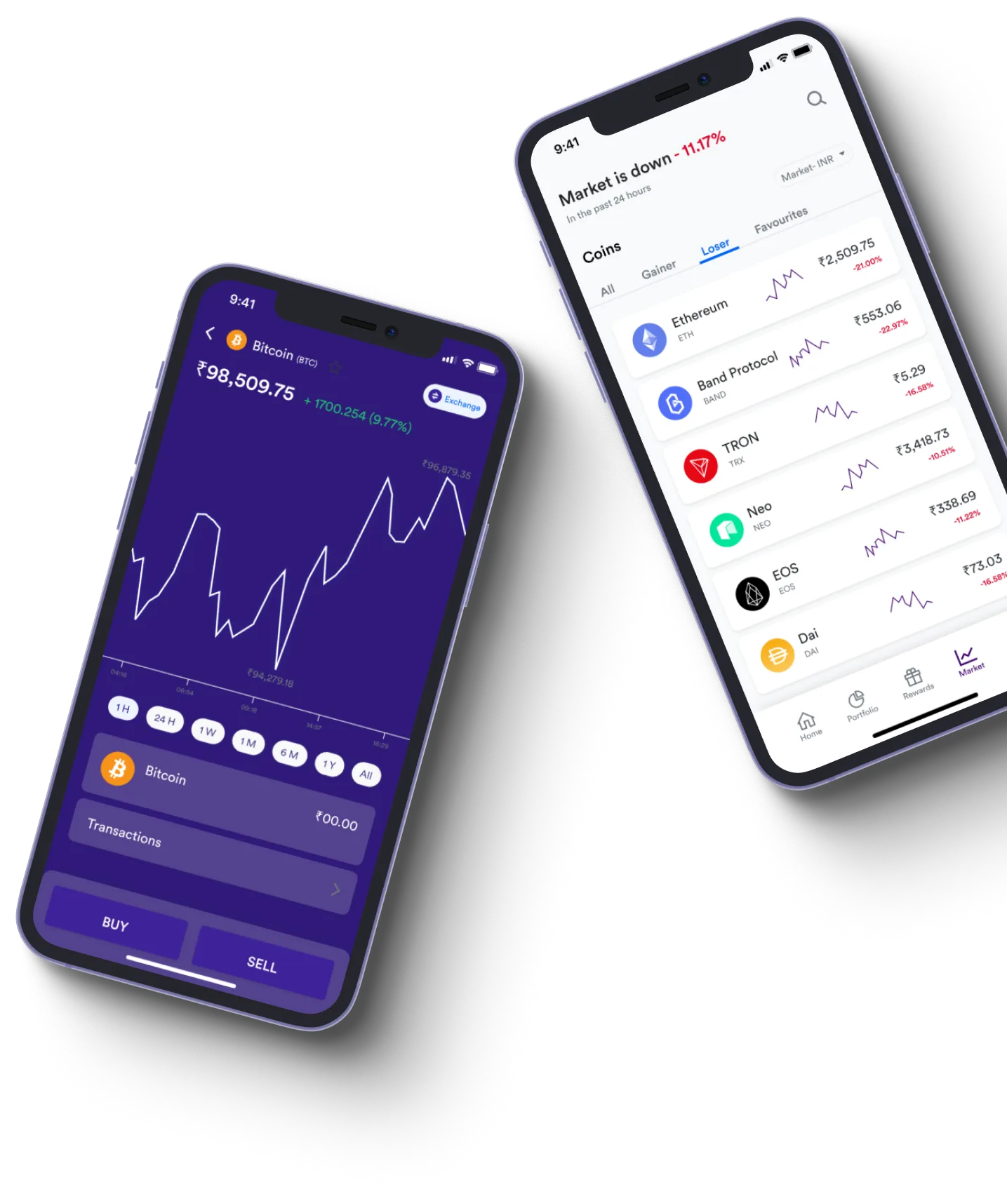 Spot 5000 Lasix - What exactly is online trading?